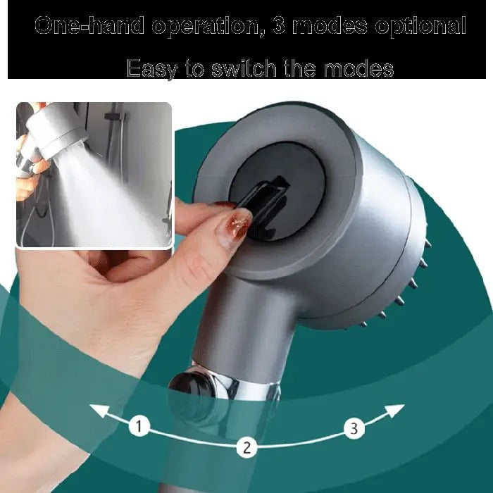 High Pressure Showerhead - Water-Saving Multi-Filtration Design