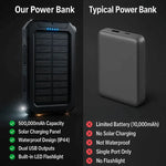 Solar Power Bank - Waterproof Dual USB Charger with LED Light