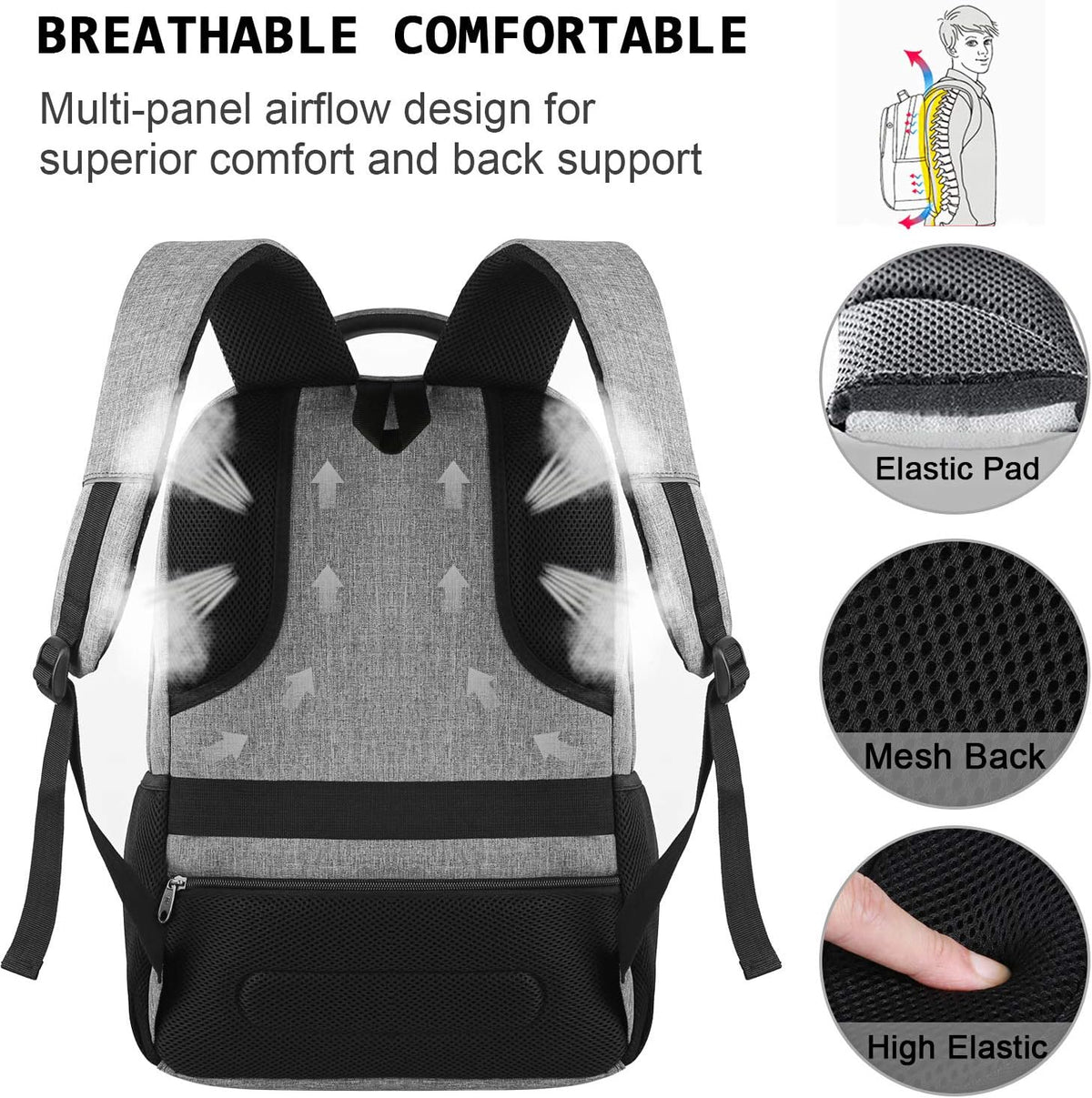 Slim Anti-Theft Laptop Backpack - USB Charging, Fits 15.6-Inch Laptops