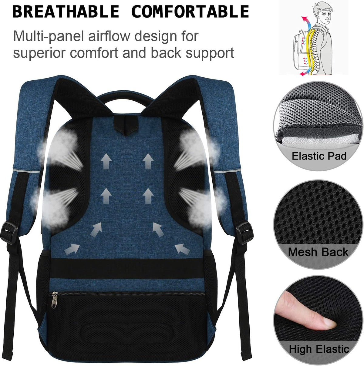 Slim Anti-Theft Laptop Backpack - USB Charging, Fits 15.6-Inch Laptops