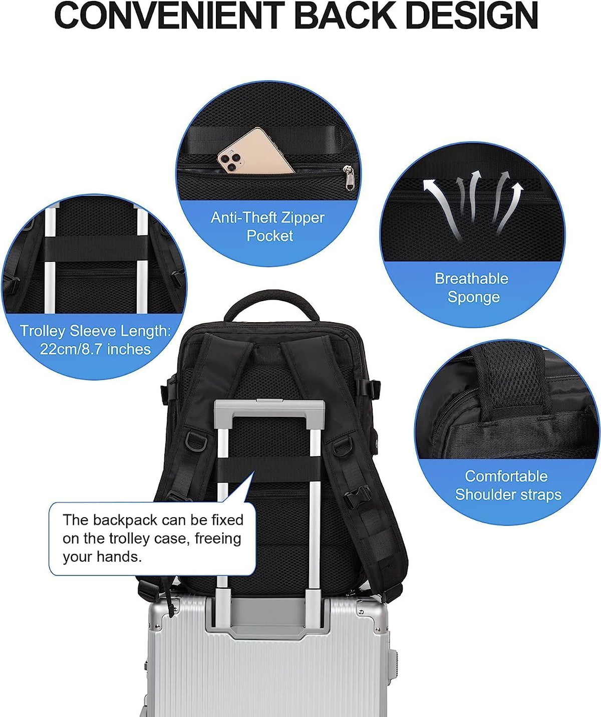 40L Waterproof Travel Backpack - USB Charging & Shoe Compartment