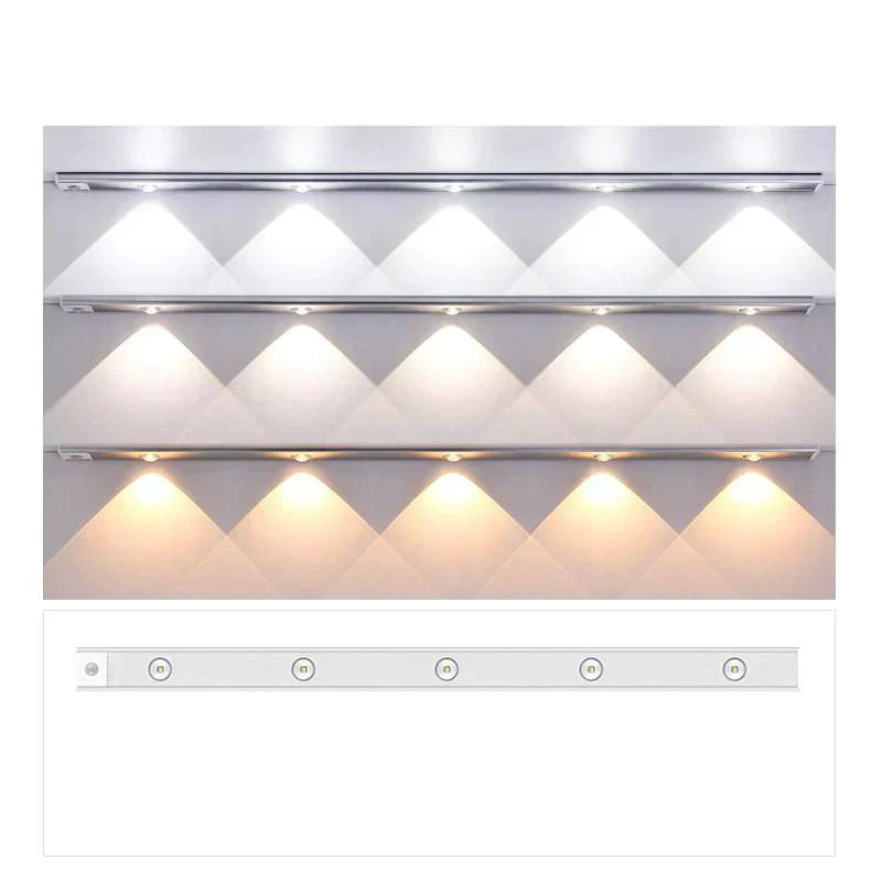 LumiLux Wireless LED Light - Adjustable Ambiance for Any Room