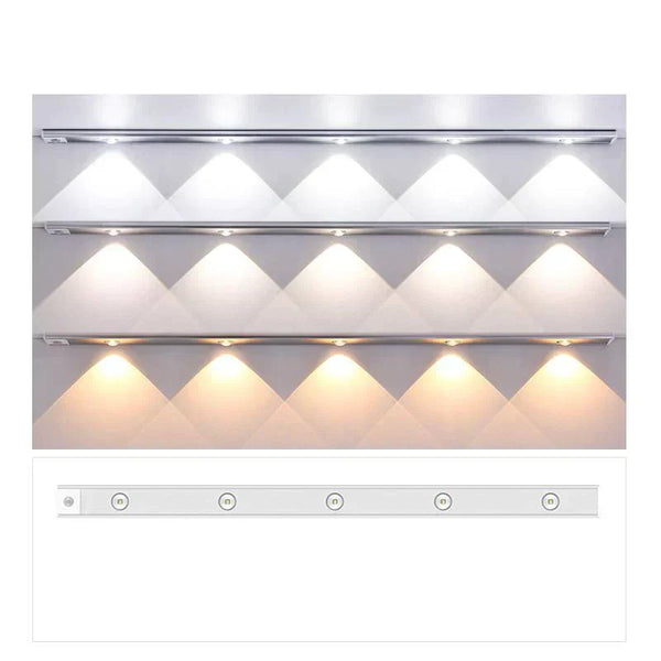 LumiLux Wireless LED Light - Adjustable Ambiance for Any Room