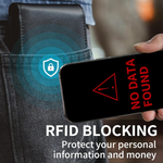 StitchCraft Bifold Leather Wallet - RFID Blocking Protection