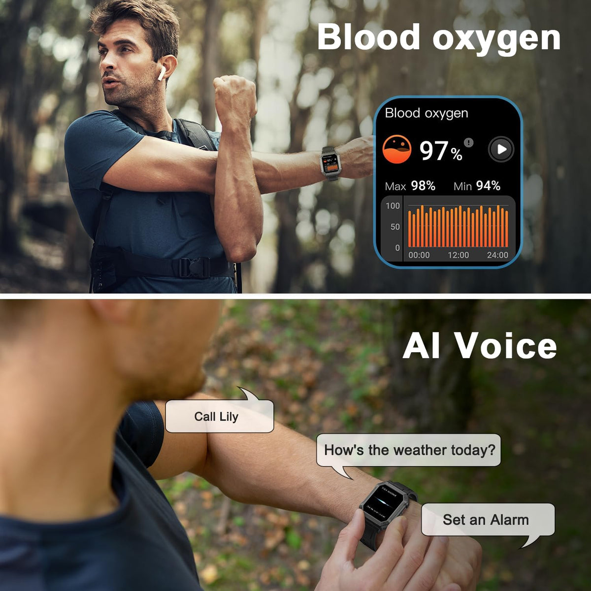 Wayne Military Smartwatch for Men - Fitness Tracker with Calls