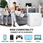 Long-Range WiFi Repeater - Boost Your Home Internet Signal