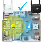 Long-Range WiFi Repeater - Boost Your Home Internet Signal