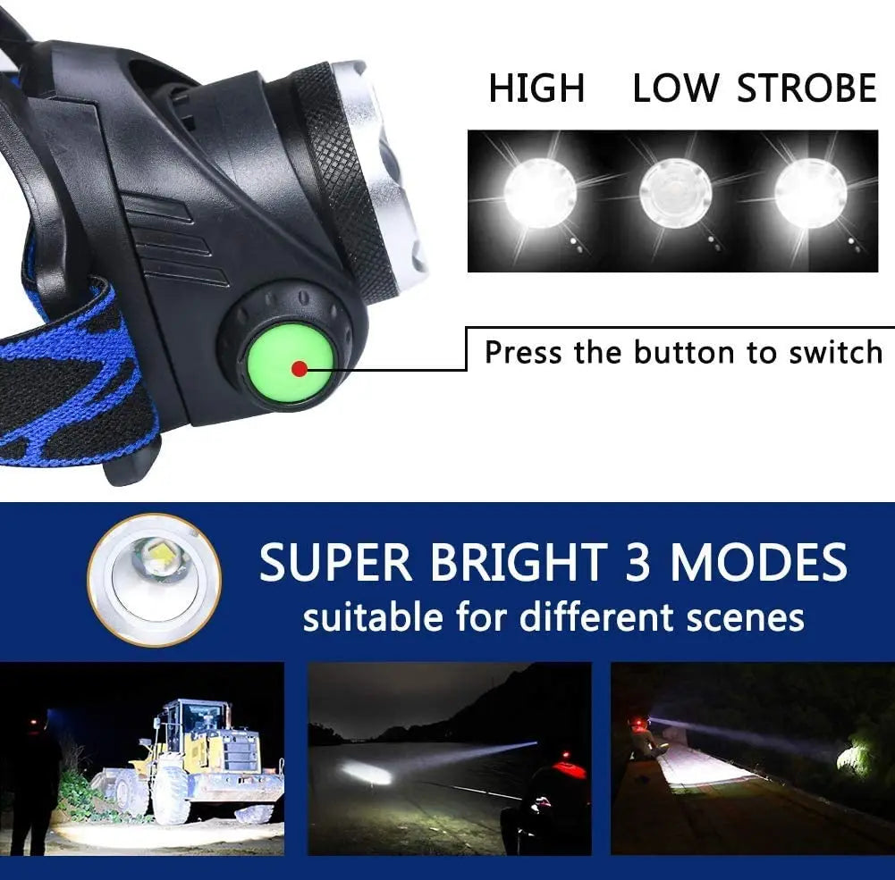 Waterproof LED Headlamp - Zoom Focus & Rechargeable Battery