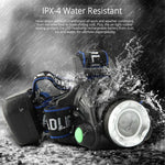 Waterproof LED Headlamp - Zoom Focus & Rechargeable Battery