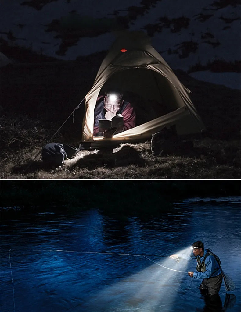 Waterproof LED Headlamp - Zoom Focus & Rechargeable Battery