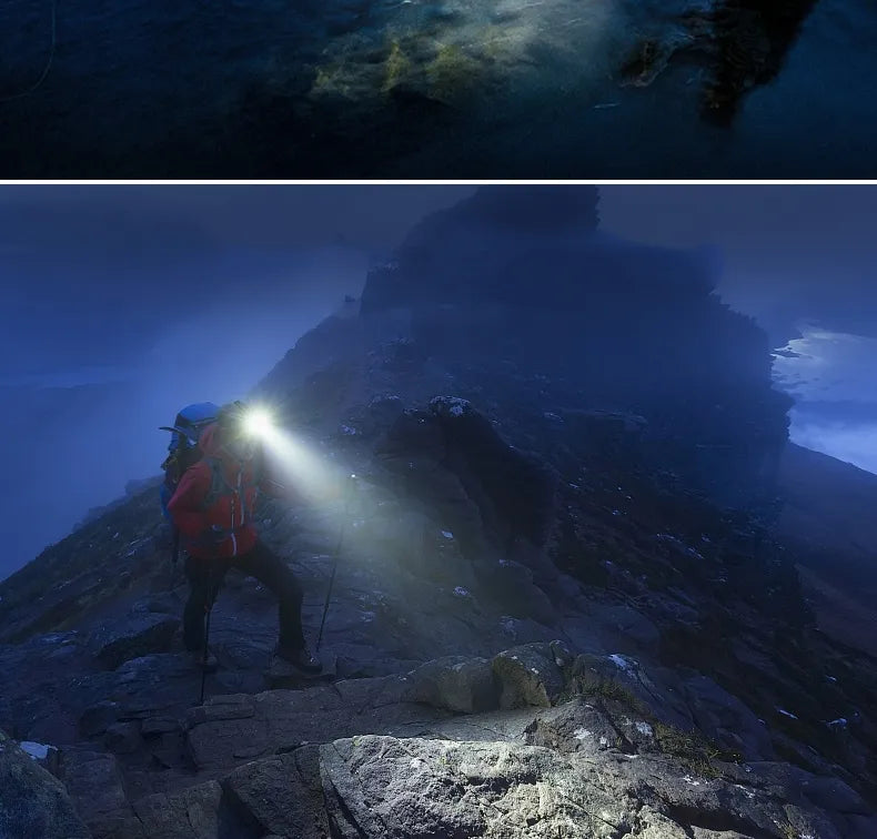Waterproof LED Headlamp - Zoom Focus & Rechargeable Battery