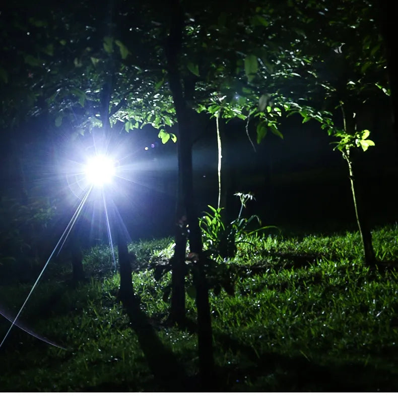 Waterproof LED Headlamp - Zoom Focus & Rechargeable Battery