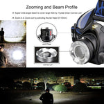 Waterproof LED Headlamp - Zoom Focus & Rechargeable Battery