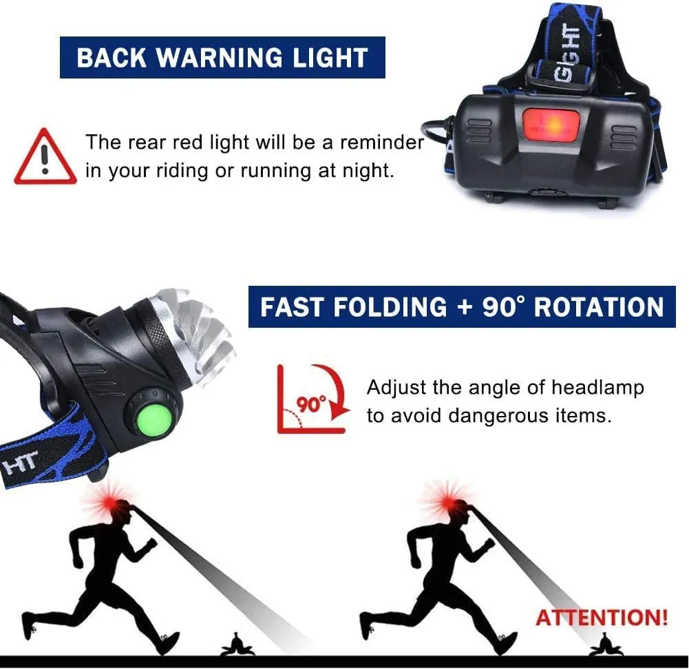 Waterproof LED Headlamp - Zoom Focus & Rechargeable Battery