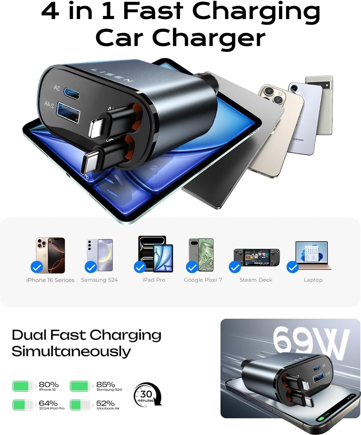 69W Retractable Car Charger - Fast USB-C Charging Cable