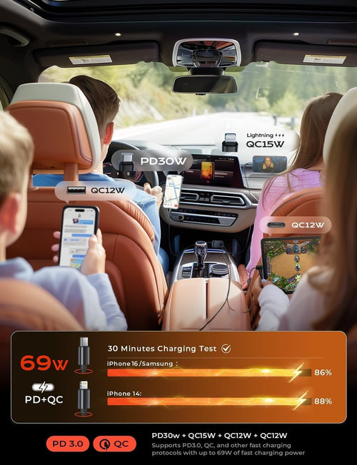 69W Retractable Car Charger - Fast USB-C Charging Cable