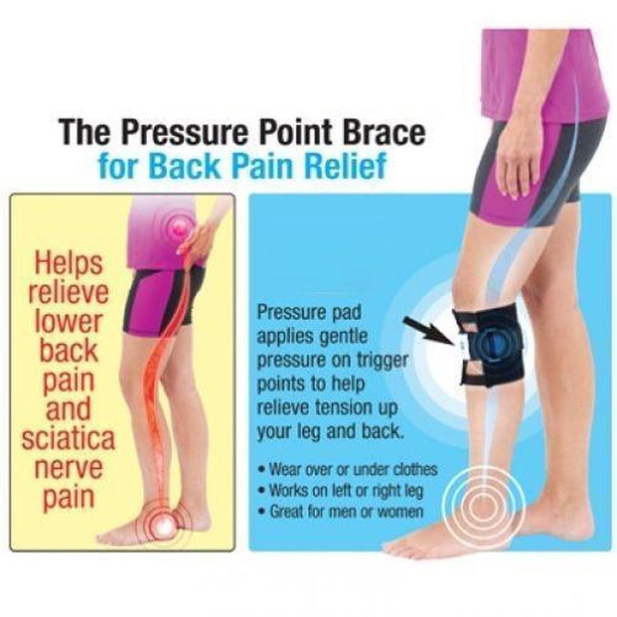 Sciatic Nerve Support Brace - Acupressure Leg & Back Wrap