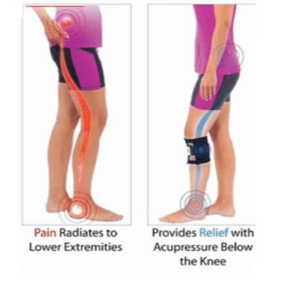 Sciatic Nerve Support Brace - Acupressure Leg & Back Wrap