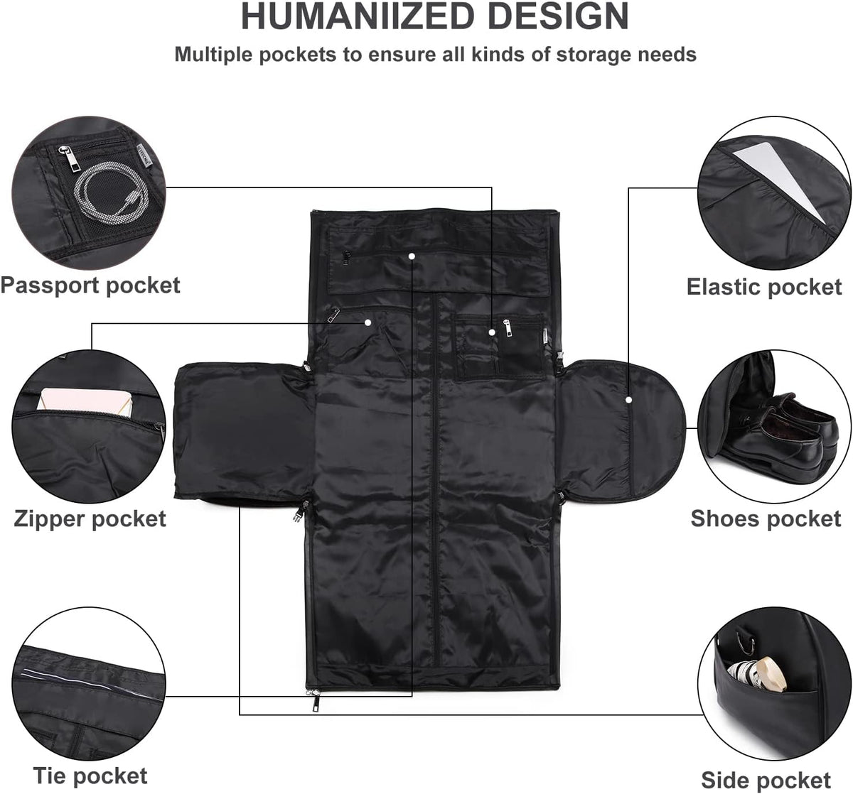 Convertible Garment Duffel - Carry-On Suit & Weekender Bag