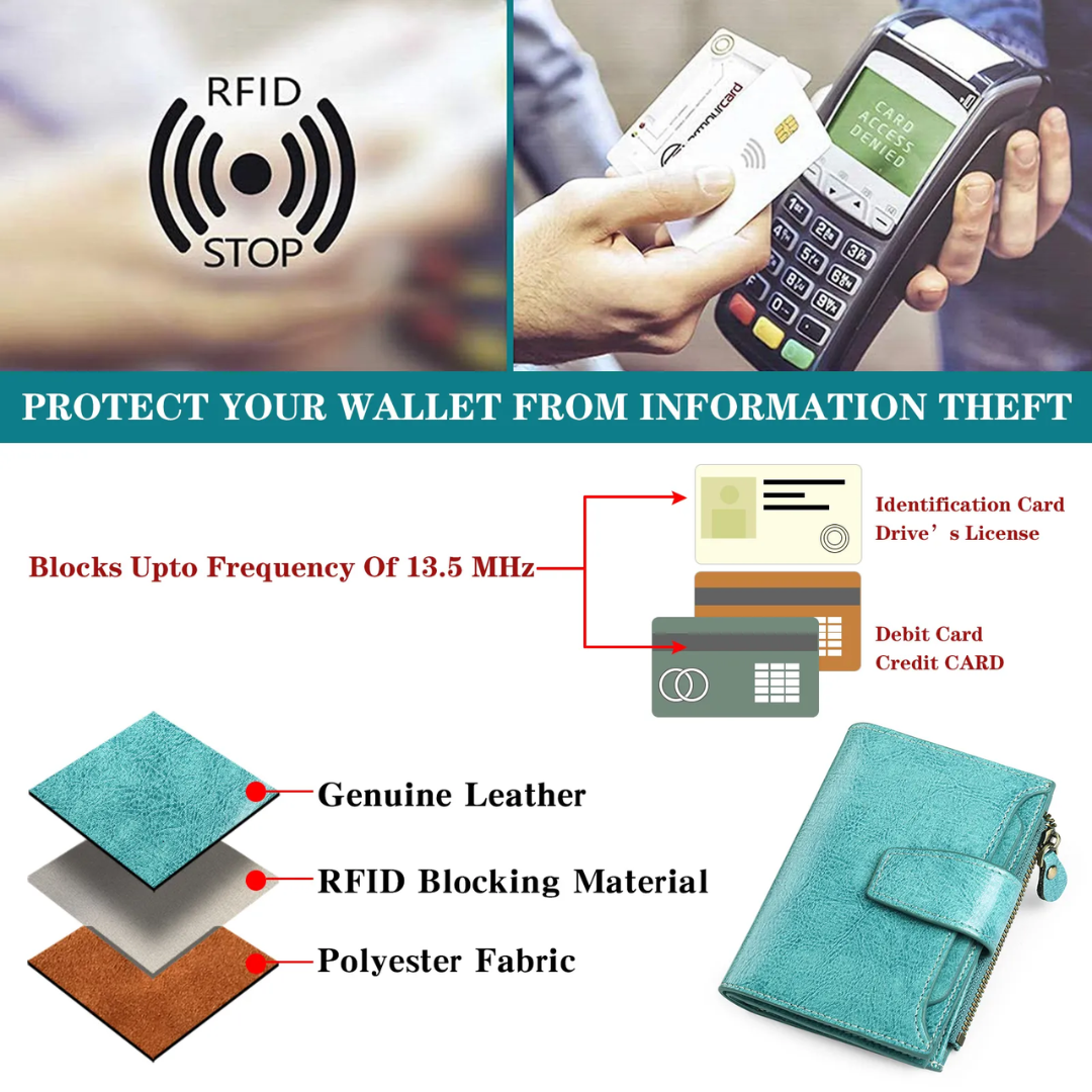 Genuine Leather Multi-Pocket Wallet - RFID-Blocking Card Case