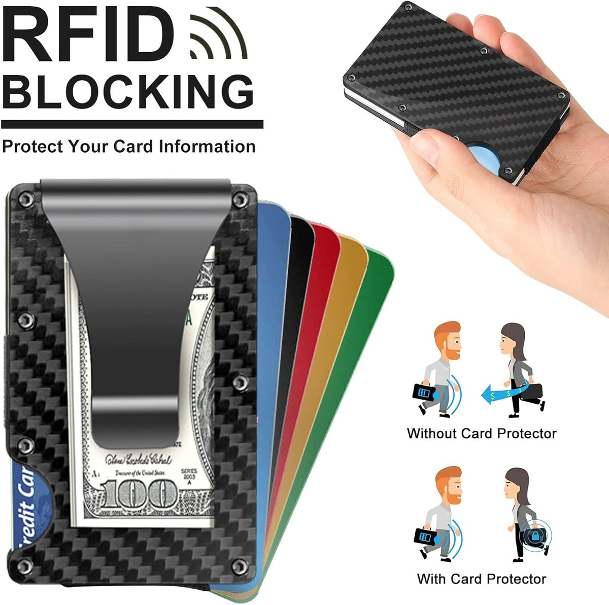 CarbonVault Slim Wallet - RFID-Blocking Carbon Fiber Design