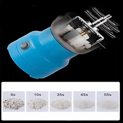 TurboGrind Electric Spice & Grain Mill - Stainless Steel Grinder