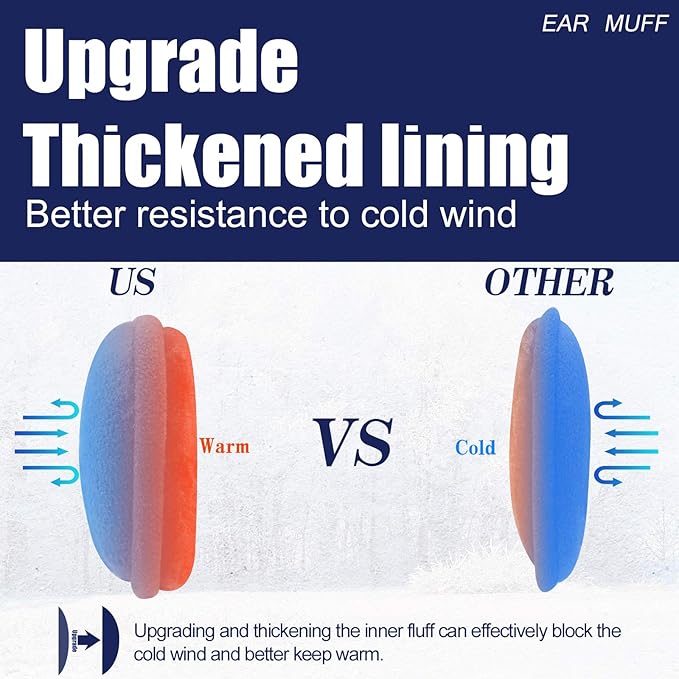 FreezeEase Fleece Ear Warmers - Foldable Winter Comfort