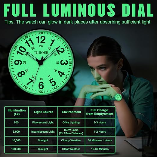 Denny Waterproof Nurses Watch - Luminous Dial, 12/24-Hour Format