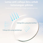 Blue Light Blocking Half-Rim Glasses - Everyday Eye Comfort