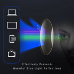 VUEFLEX Ultralight Progressive Glasses - Clear Near & Distance Vision